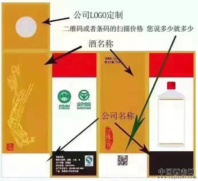 ƾơI(y)ơ˽ӆơ̕ơF(tun)ơF(tun)ơ嶨ơc